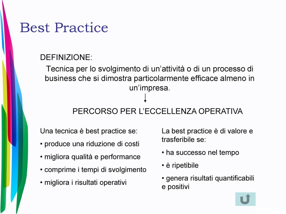 PERCORSO PER L ECCELLENZA OPERATIVA Una tecnica è best practice se: produce una riduzione di costi migliora qualità e