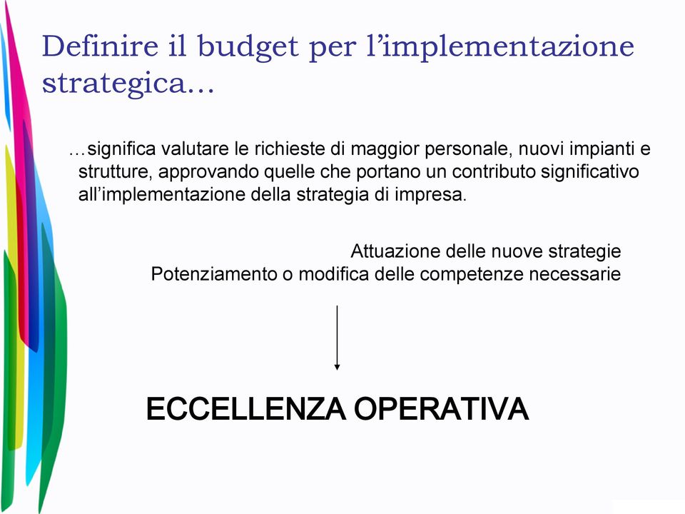 contributo significativo all implementazione della strategia di impresa.