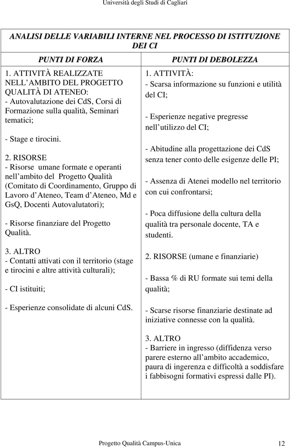 RISORSE - Risorse umane formate e operanti nell ambito del Progetto Qualità (Comitato di Coordinamento, Gruppo di Lavoro d Ateneo, Team d Ateneo, Md e GsQ, Docenti Autovalutatori); - Risorse