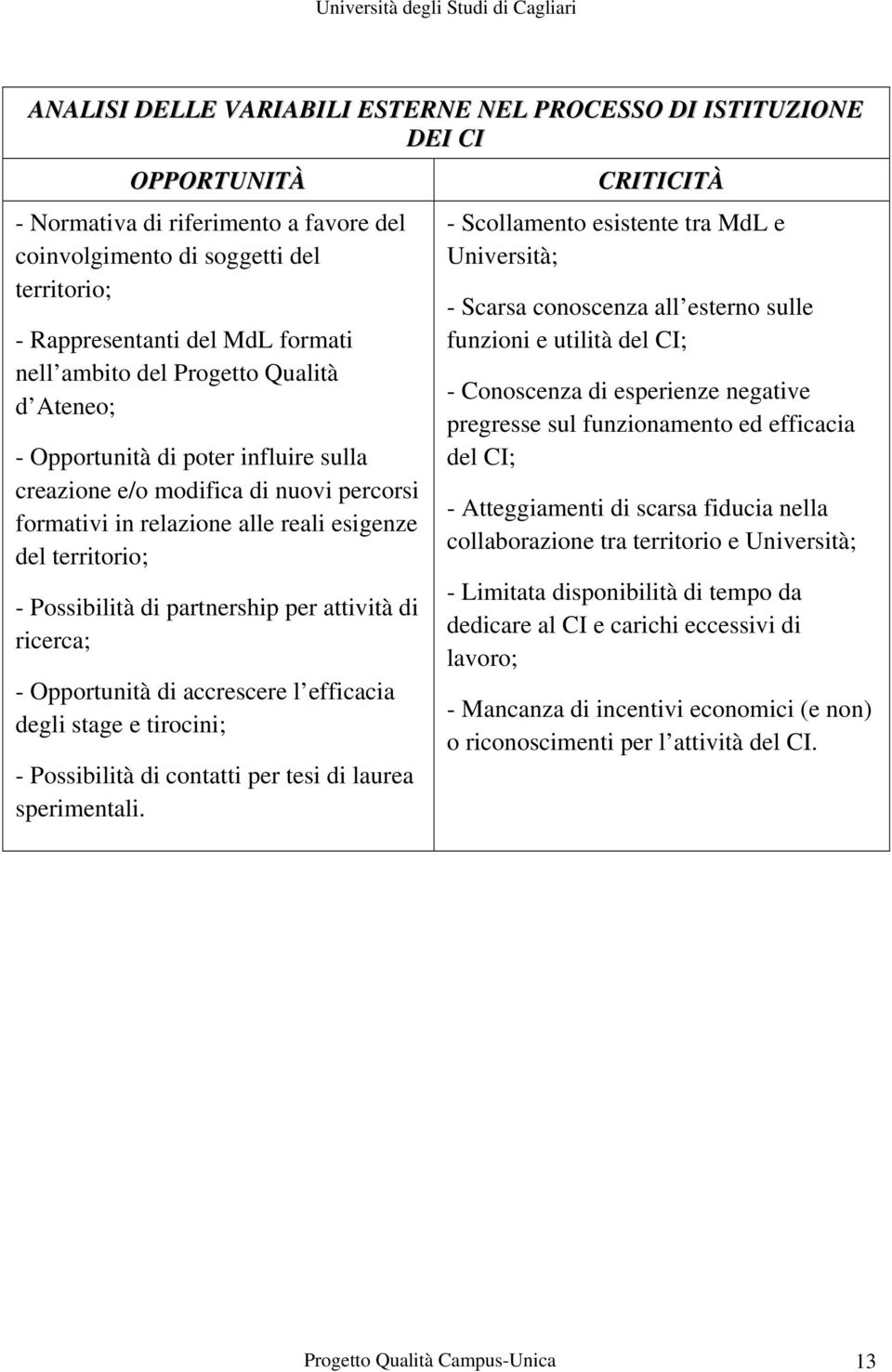 partnership per attività di ricerca; - Opportunità di accrescere l efficacia degli stage e tirocini; - Possibilità di contatti per tesi di laurea sperimentali.