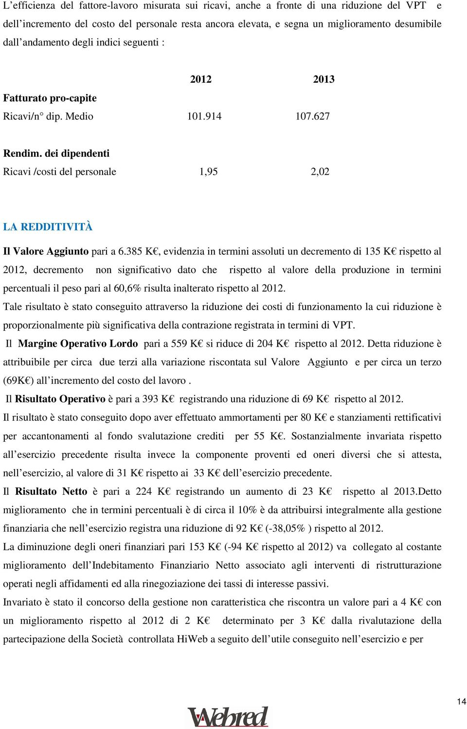 dei dipendenti Ricavi /costi del personale 1,95 2,02 LA REDDITIVITÀ Il Valore Aggiunto pari a 6.