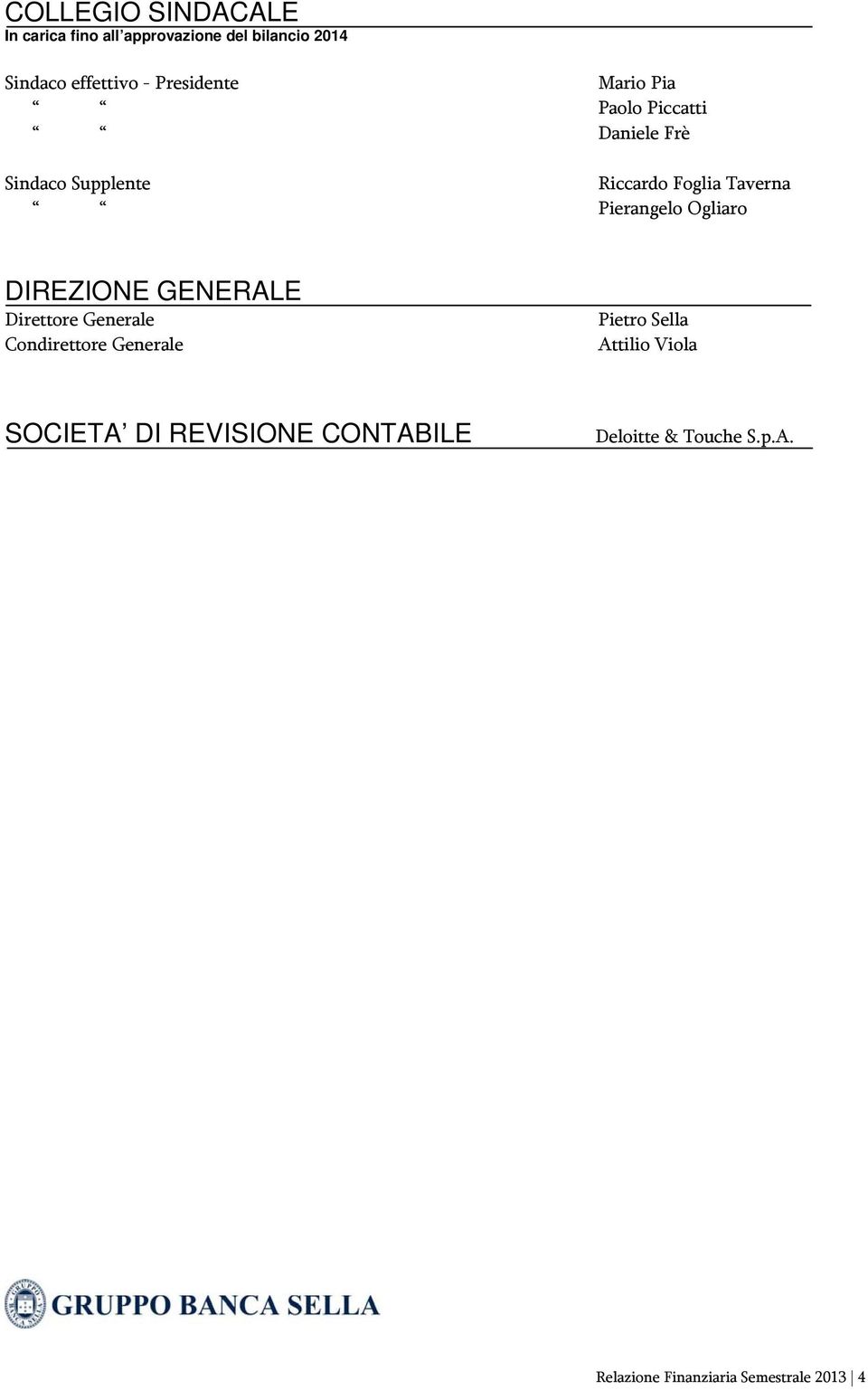 Pierangelo Ogliaro DIREZIONE GENERALE Direttore Generale Condirettore Generale Pietro Sella