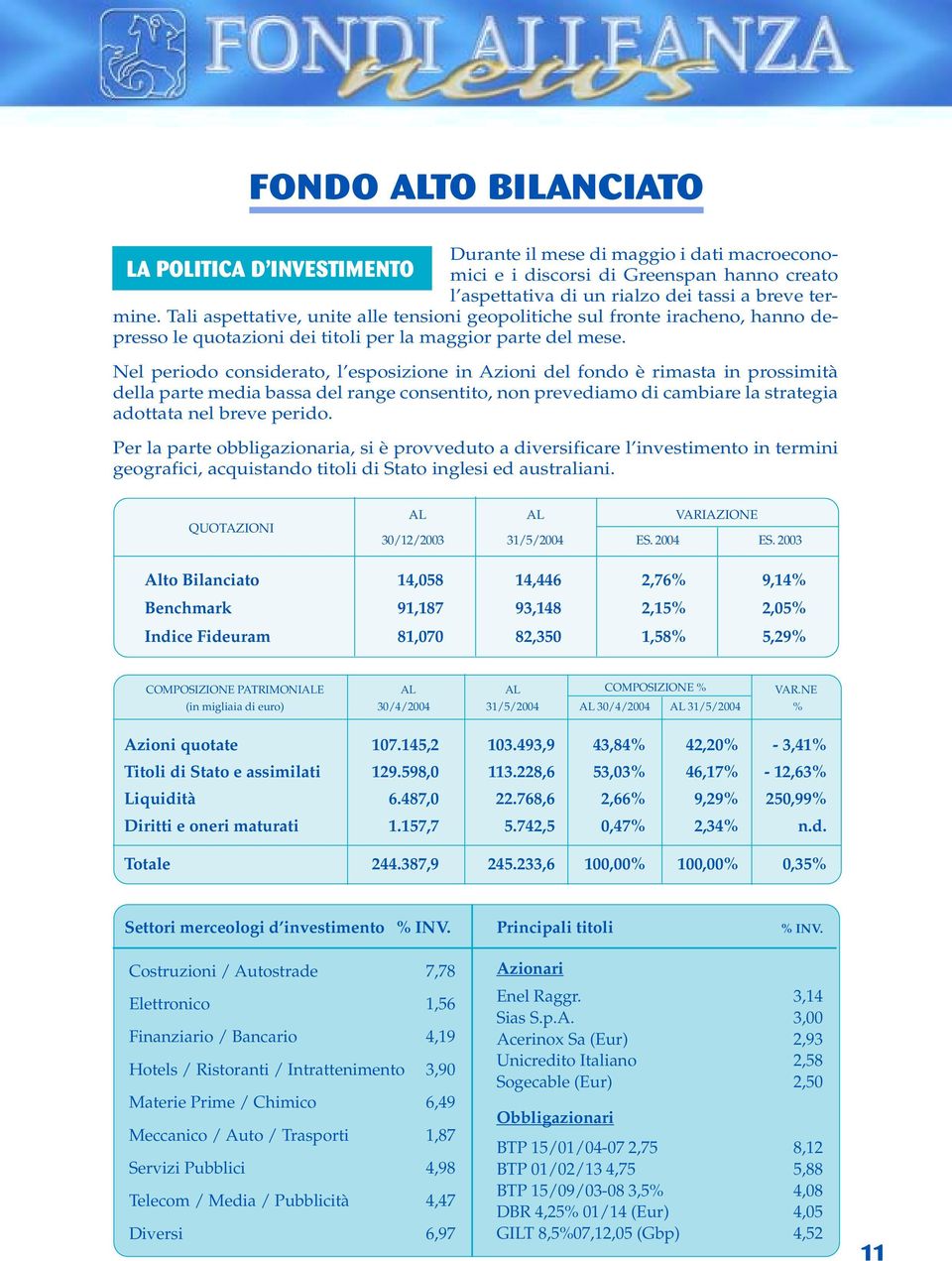 Nel periodo considerato, l esposizione in Azioni del fondo è rimasta in prossimità della parte media bassa del range consentito, non prevediamo di cambiare la strategia adottata nel breve perido.