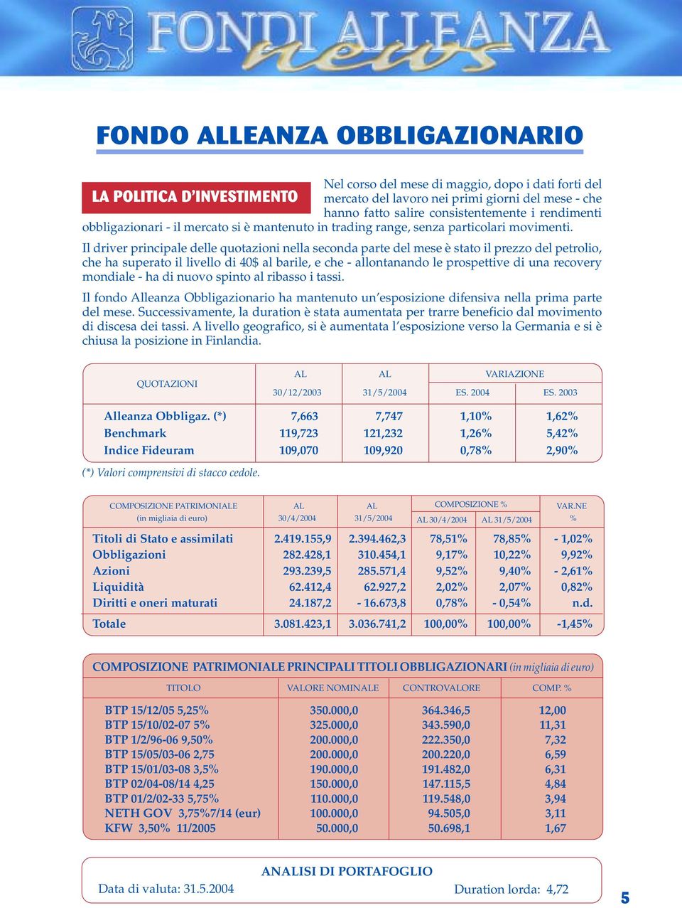 Il driver principale delle quotazioni nella seconda parte del mese è stato il prezzo del petrolio, che ha superato il livello di 40$ al barile, e che - allontanando le prospettive di una recovery