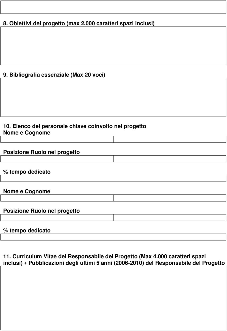 dedicato Nome e Cognome Posizione Ruolo nel progetto % tempo dedicato 11.