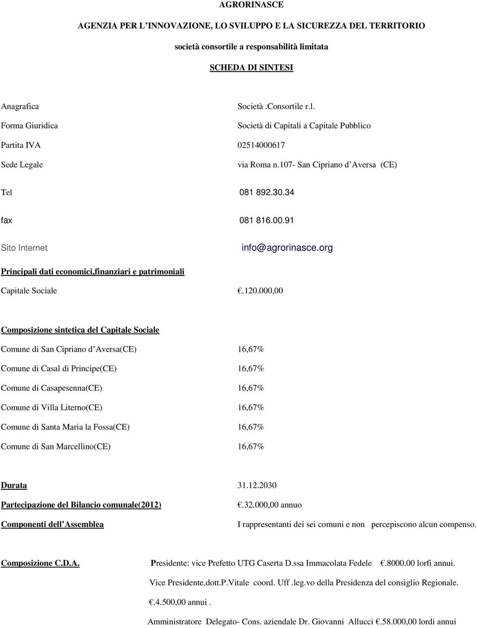 000,00 Composizione sintetica del Capitale Sociale Comune di San Cipriano d Aversa(CE) 16,67% Comune di Casal di Principe(CE) 16,67% Comune di Casapesenna(CE) 16,67% Comune di Villa Literno(CE)