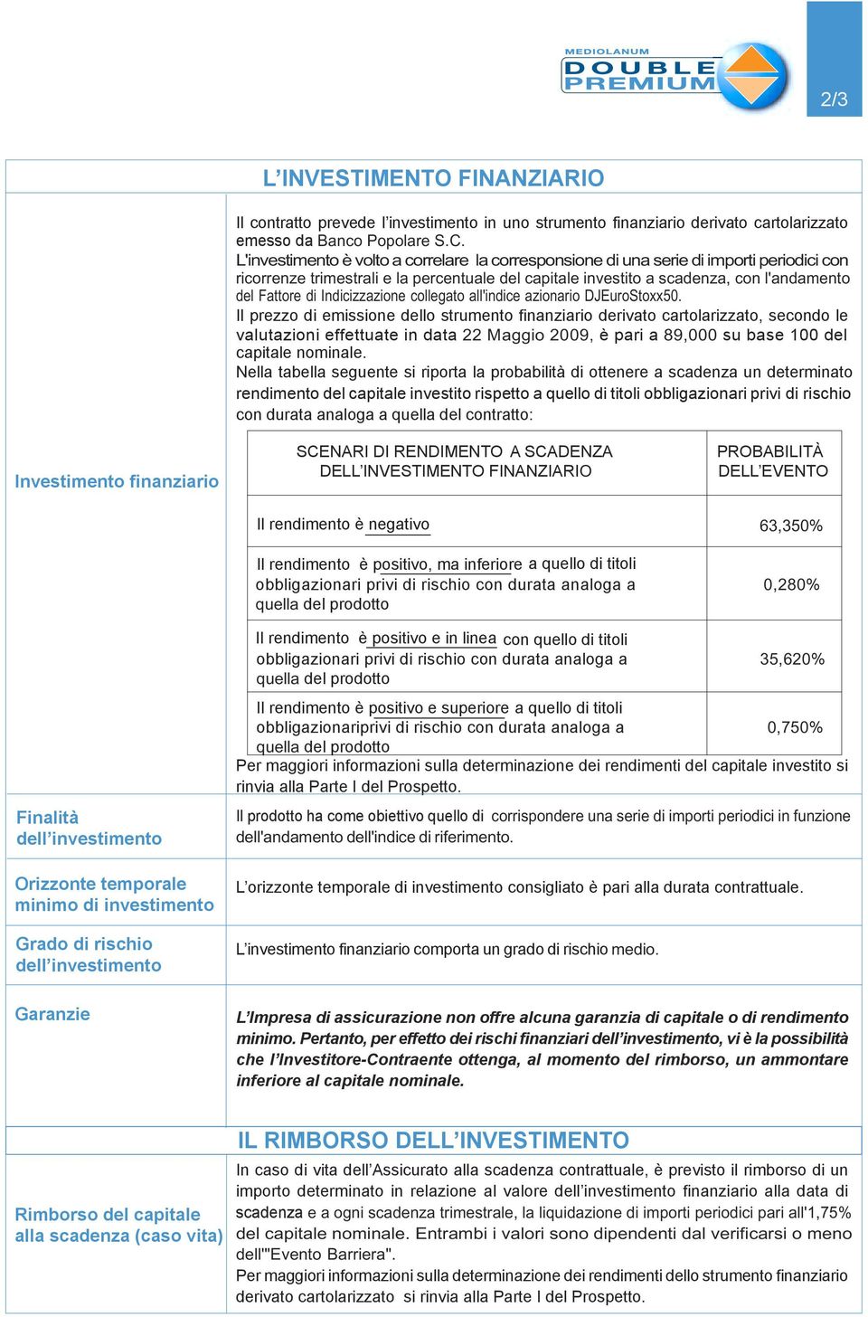 Indicizzazione collegato all'indice azionario DJEuroStoxx50.