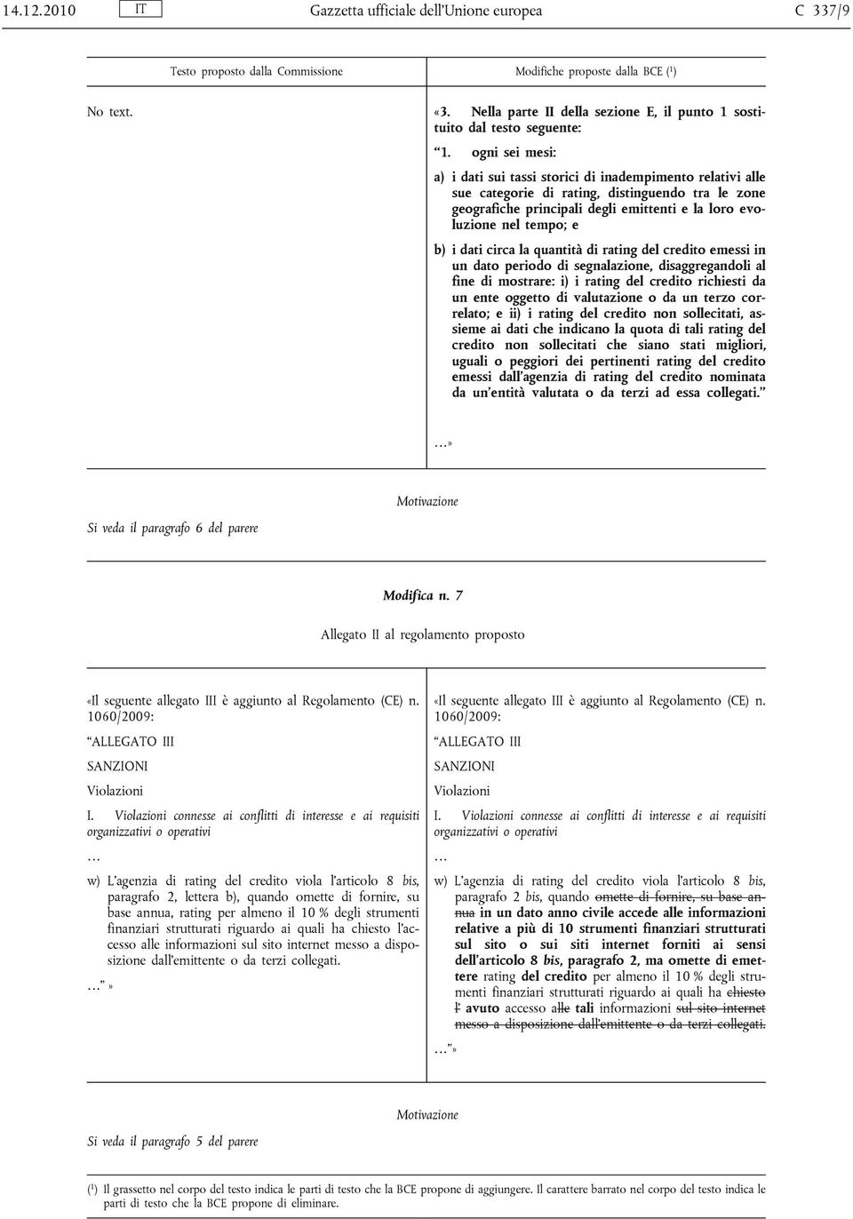 i dati circa la quantità di rating del credito emessi in un dato periodo di segnalazione, disaggregandoli al fine di mostrare: i) i rating del credito richiesti da un ente oggetto di valutazione o da