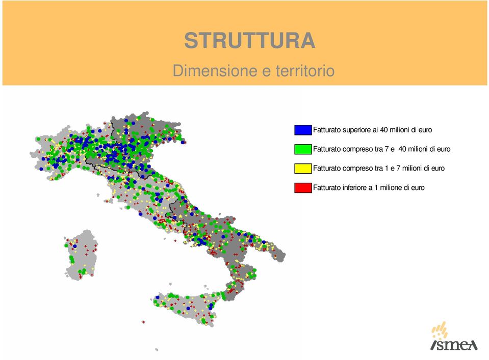 tra 7 e 40 milioni di euro Fatturato compreso tra 1