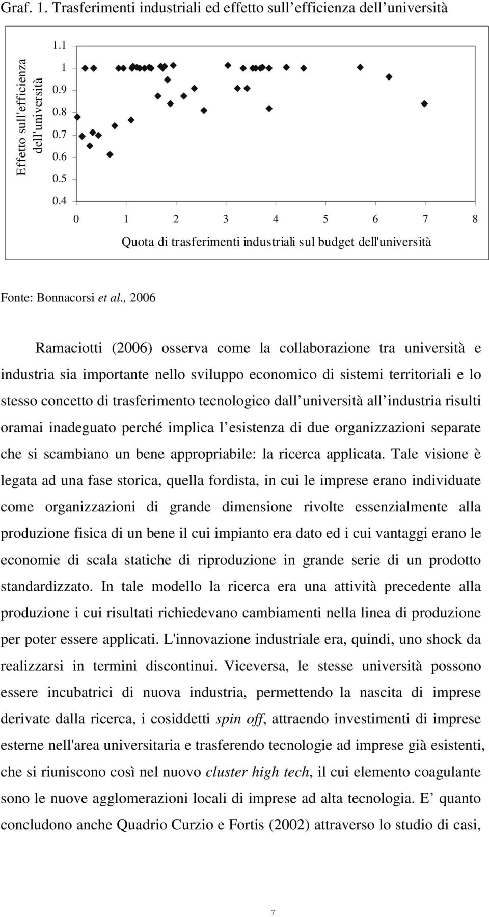 , 2006 Ramaciotti (2006) osserva come la collaborazione tra università e industria sia importante nello sviluppo economico di sistemi territoriali e lo stesso concetto di trasferimento tecnologico