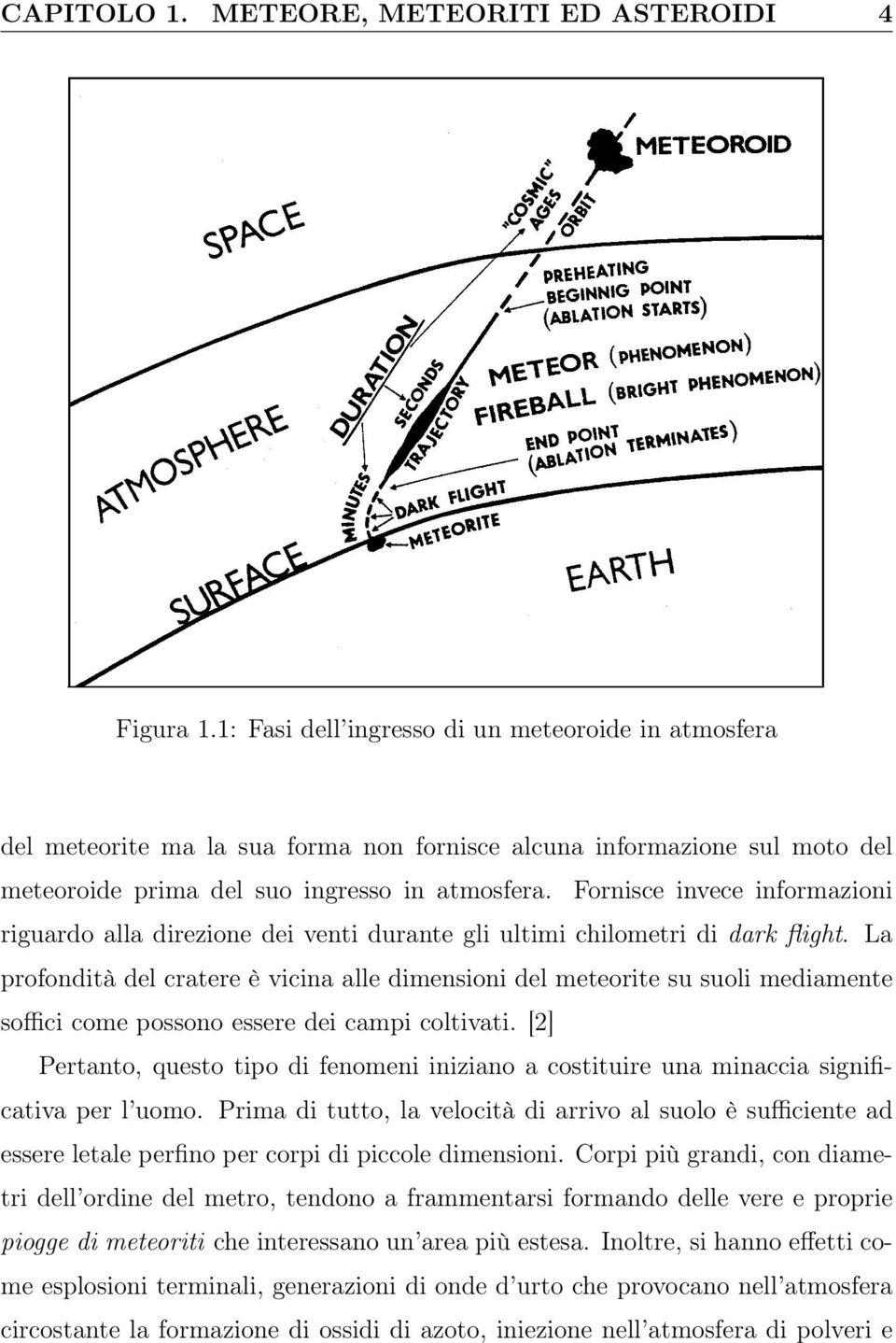 is causedfornisce by the body invece of 2-cminformazioni size at avelocityof15kms 1,of1-cmsizeat30kms 1 and of 0.5-cm size at 60 km s 1.