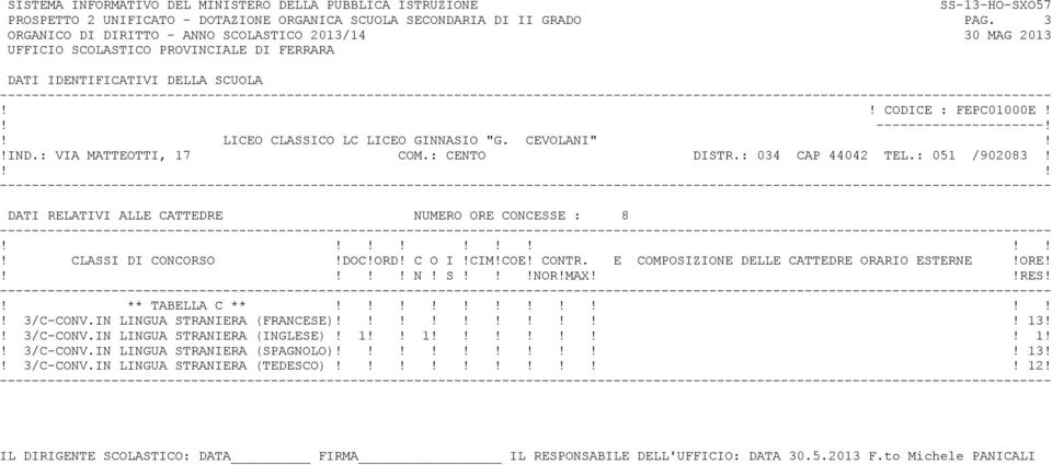 ! ** TABELLA C **!! 3/C-CONV.IN LINGUA STRANIERA (FRANCESE) 13!! 3/C-CONV.IN LINGUA STRANIERA (INGLESE)! 1 1! 1!! 3/C-CONV.IN LINGUA STRANIERA (SPAGNOLO) 13!