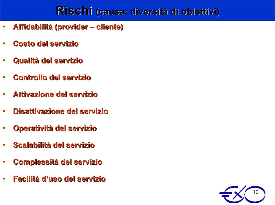 Attivazione del servizio Disattivazione del servizio Operatività del