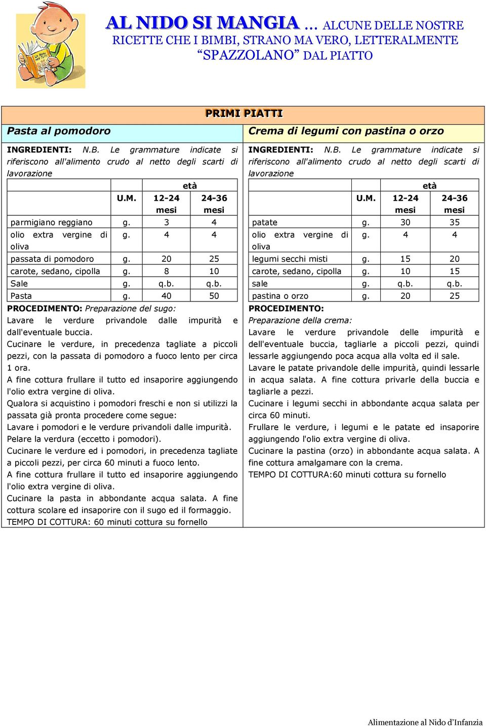 Cucinare le verdure, in precedenza tagliate a piccoli pezzi, con la passata di pomodoro a fuoco lento per circa 1 ora.