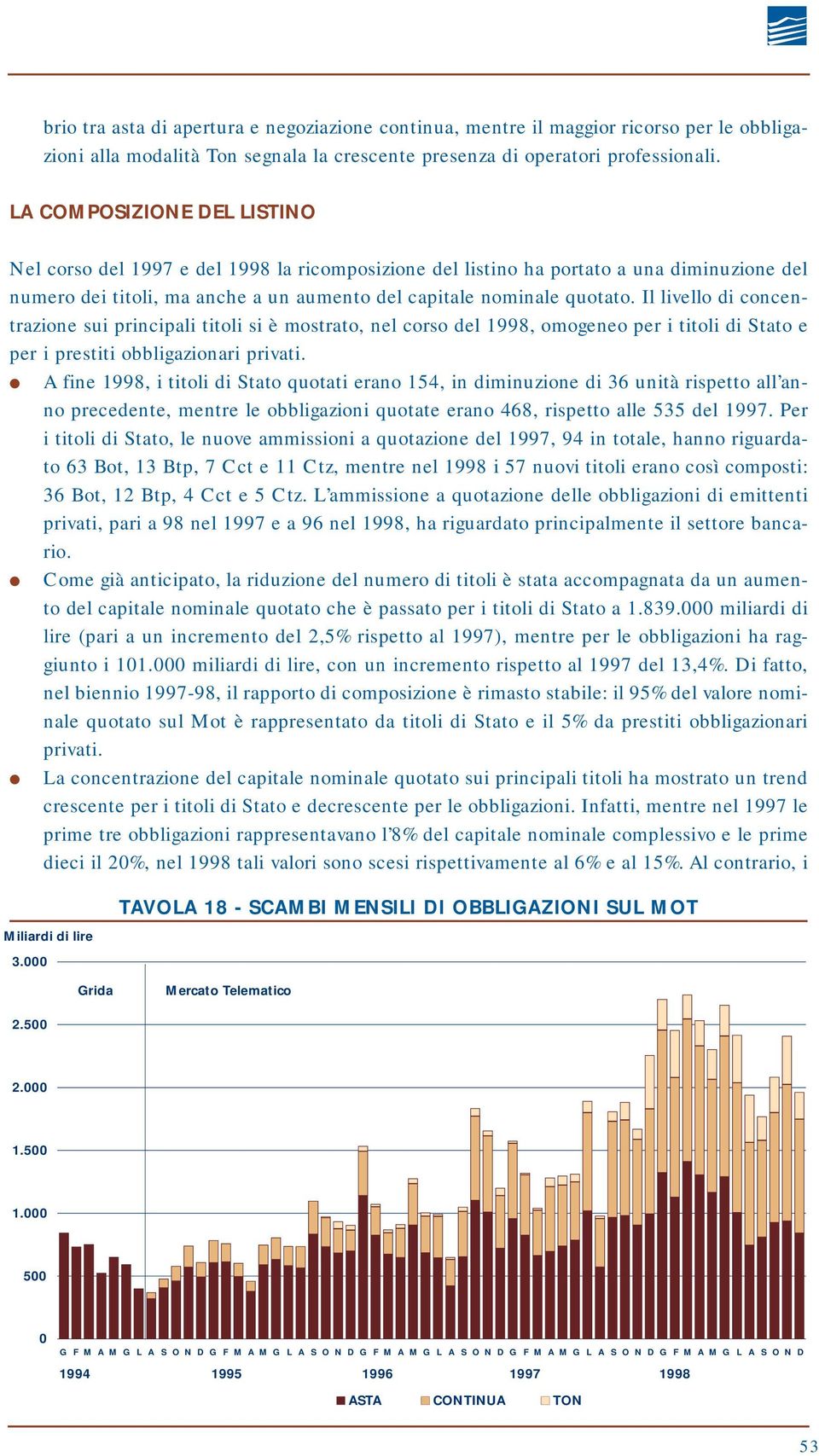 Il livello di concentrazione sui principali titoli si è mostrato, nel corso del 1998, omogeneo per i titoli di Stato e per i prestiti obbligazionari privati.