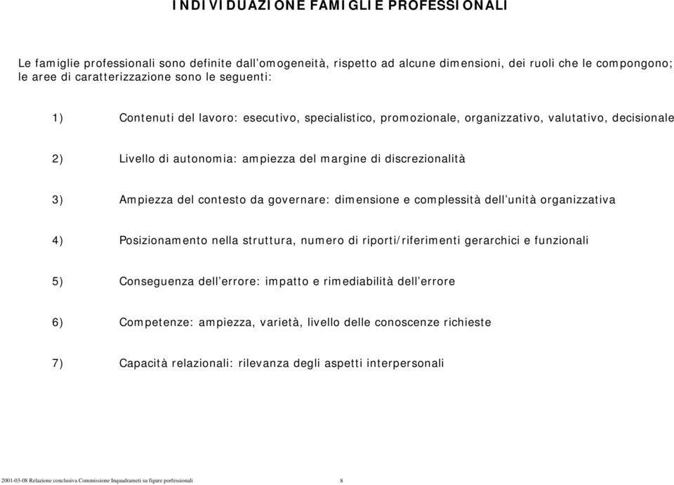 contesto da governare: dimensione e complessità dell unità organizzativa 4) Posizionamento nella struttura, numero di riporti/riferimenti gerarchici e funzionali 5) Conseguenza dell errore: impatto e