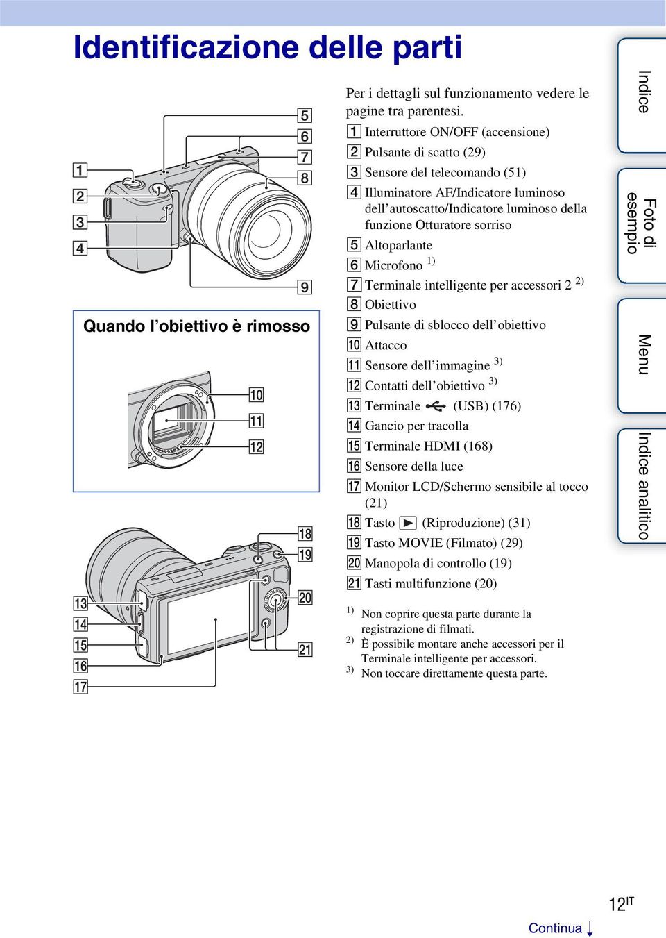 E Altoparlante F Microfono 1) G Terminale intelligente per accessori 2 2) H Obiettivo I Pulsante di sblocco dell obiettivo J Attacco K Sensore dell immagine 3) L Contatti dell obiettivo 3) M