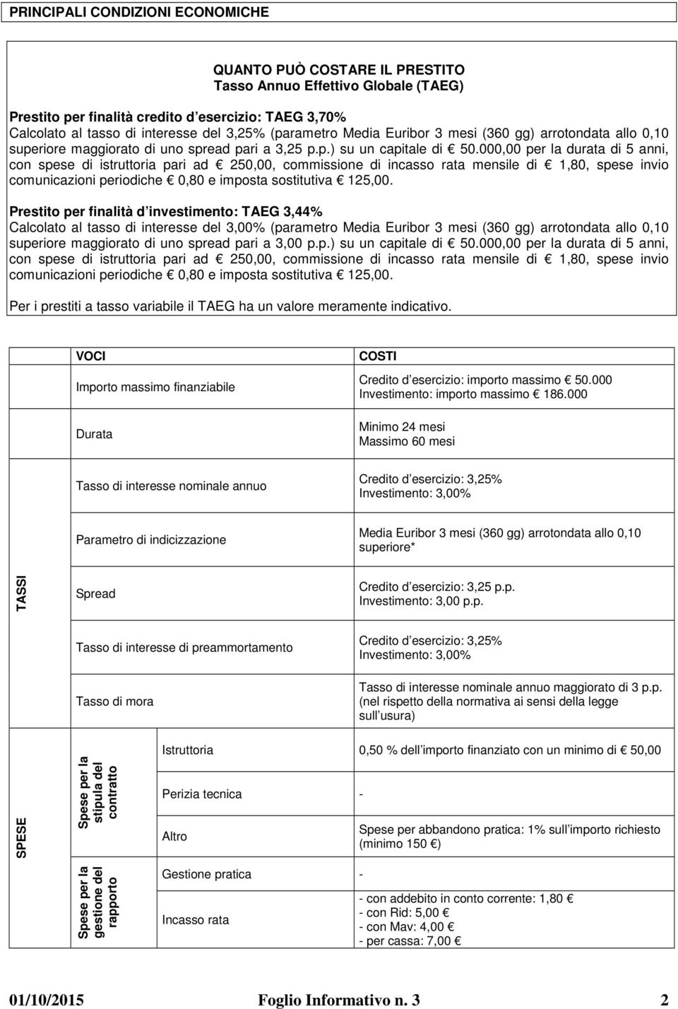 000,00 per la durata di 5 anni, con spese di istruttoria pari ad 250,00, commissione di incasso rata mensile di 1,80, spese invio comunicazioni periodiche 0,80 e imposta sostitutiva 125,00.