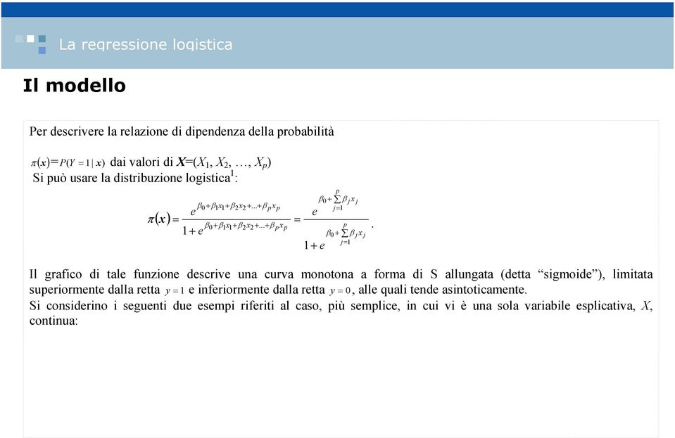 Il grafco d tal fuzo dscrv ua curva mootoa a forma d S allugata (dtta sgmod ), lmtata suprormt dalla rtta