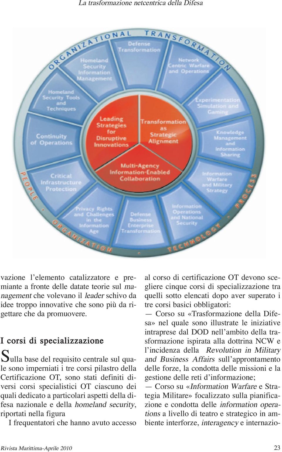 quali dedicato a particolari aspetti della difesa nazionale e della homeland security, riportati nella figura I frequentatori che hanno avuto accesso al corso di certificazione OT devono scegliere