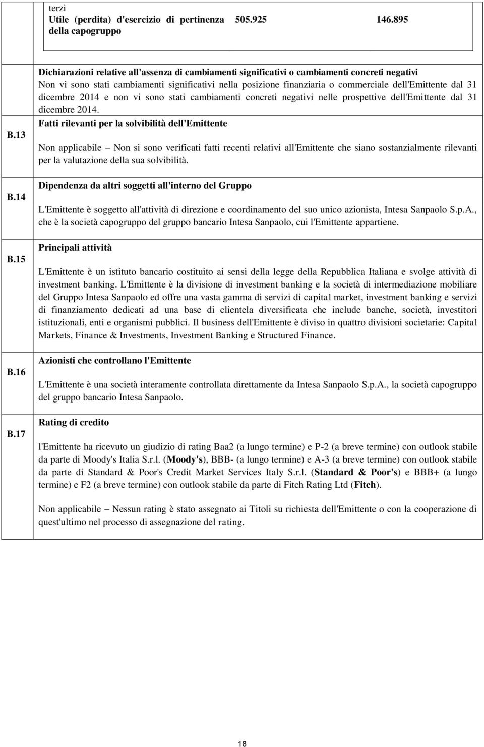 dal 31 dicembre 2014 e non vi sono stati cambiamenti concreti negativi nelle prospettive dell'emittente dal 31 dicembre 2014.