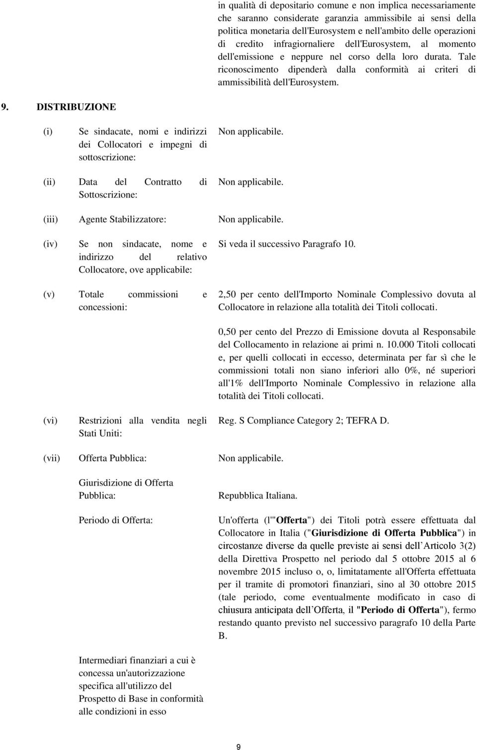 DISTRIBUZIONE (i) Se sindacate, nomi e indirizzi dei Collocatori e impegni di sottoscrizione: (ii) Data del Contratto di Sottoscrizione: (iii) Agente Stabilizzatore: (iv) Se non sindacate, nome e