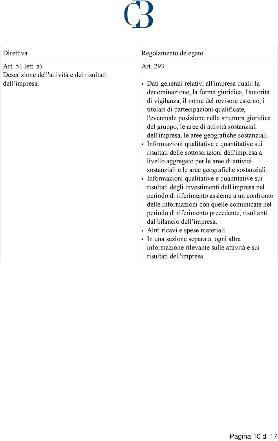 posizione nella struttura giuridica del gruppo, le aree di attività sostanziali dell'impresa, le aree geografiche sostanziali.