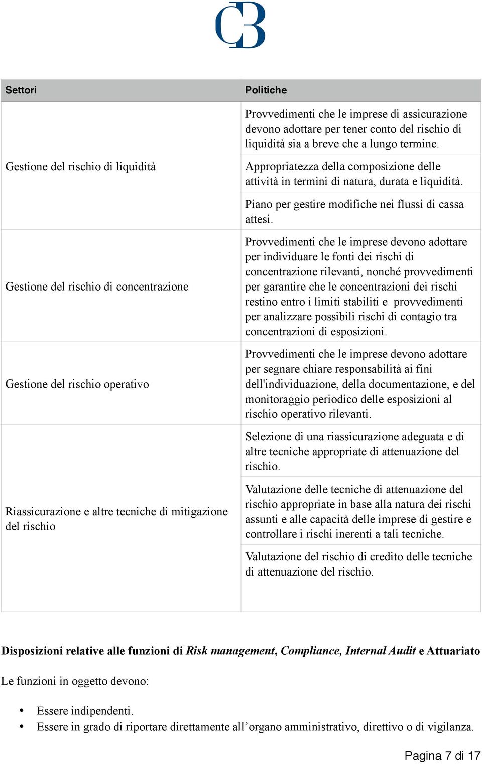 delle attività in termini di natura, durata e liquidità. Piano per gestire modifiche nei flussi di cassa attesi.