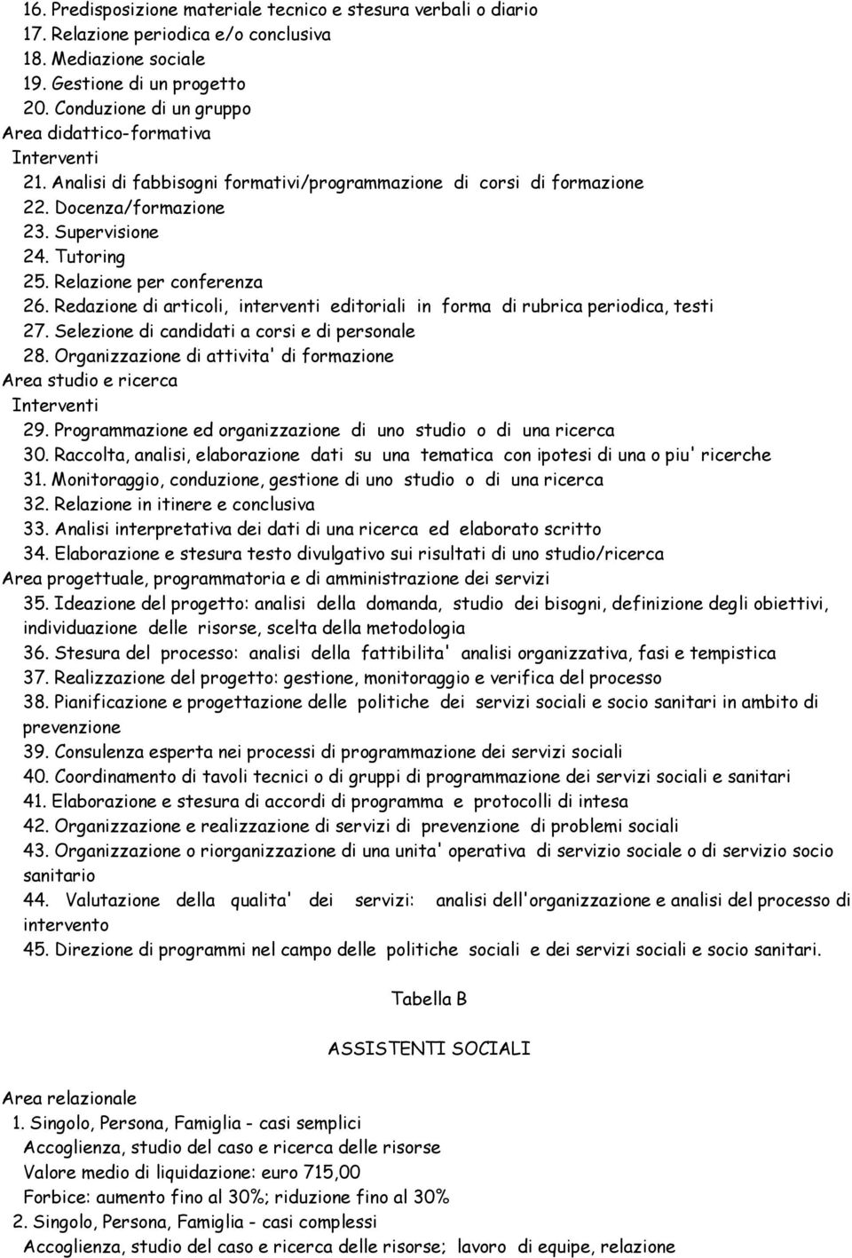 Relazione per conferenza 26. Redazione di articoli, interventi editoriali in forma di rubrica periodica, testi 27. Selezione di candidati a corsi e di personale 28.