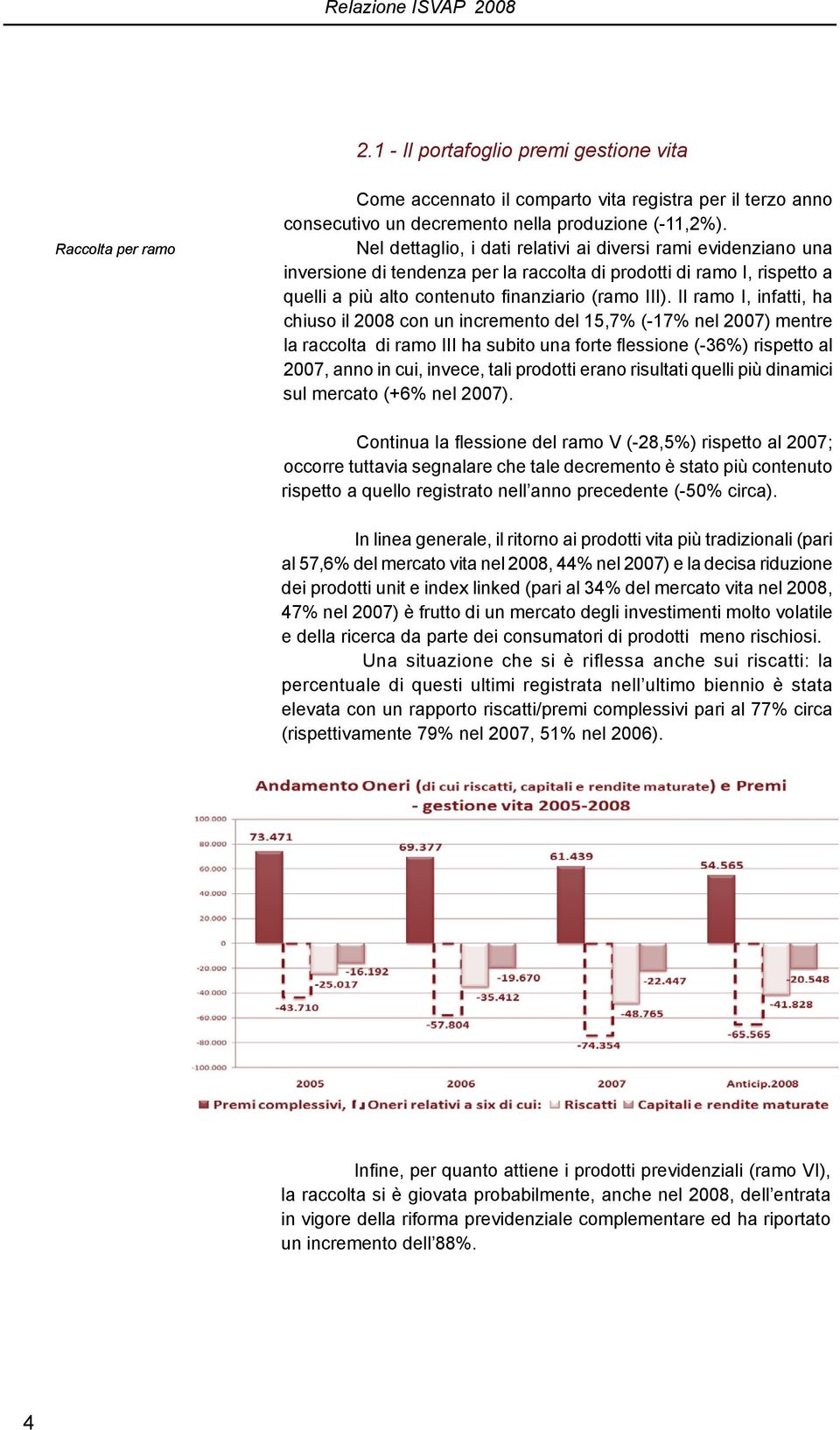 Il ramo I, infatti, ha chiuso il 2008 con un incremento del 15,7% (-17% nel 2007) mentre la raccolta di ramo III ha subito una forte flessione (-36%) rispetto al 2007, anno in cui, invece, tali