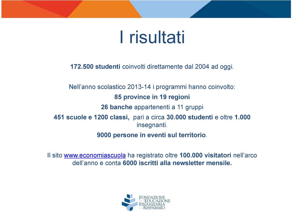 11 gruppi 451 scuole e 1200 classi, pari a circa 30.000 studenti e oltre 1.000 insegnanti.