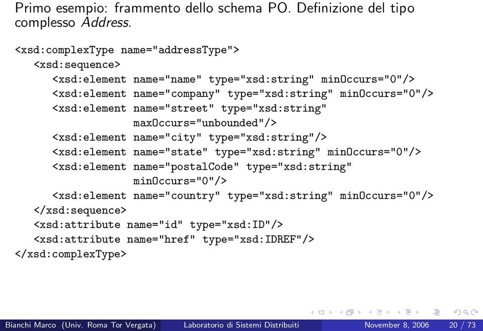 name="street" type="xsd:string" maxoccurs="unbounded"/> <xsd:element name="city" type="xsd:string"/> <xsd:element name="state" type="xsd:string" minoccurs="0"/> <xsd:element name="postalcode"