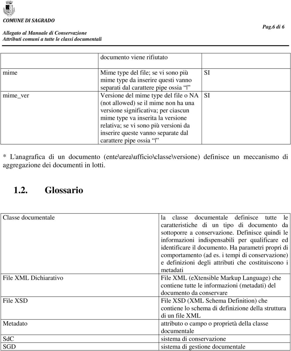 L'anagrafica di un documento (ente\area\ufficio\classe\versione) definisce un meccanismo di aggregazione dei documenti in lotti. 1.2.