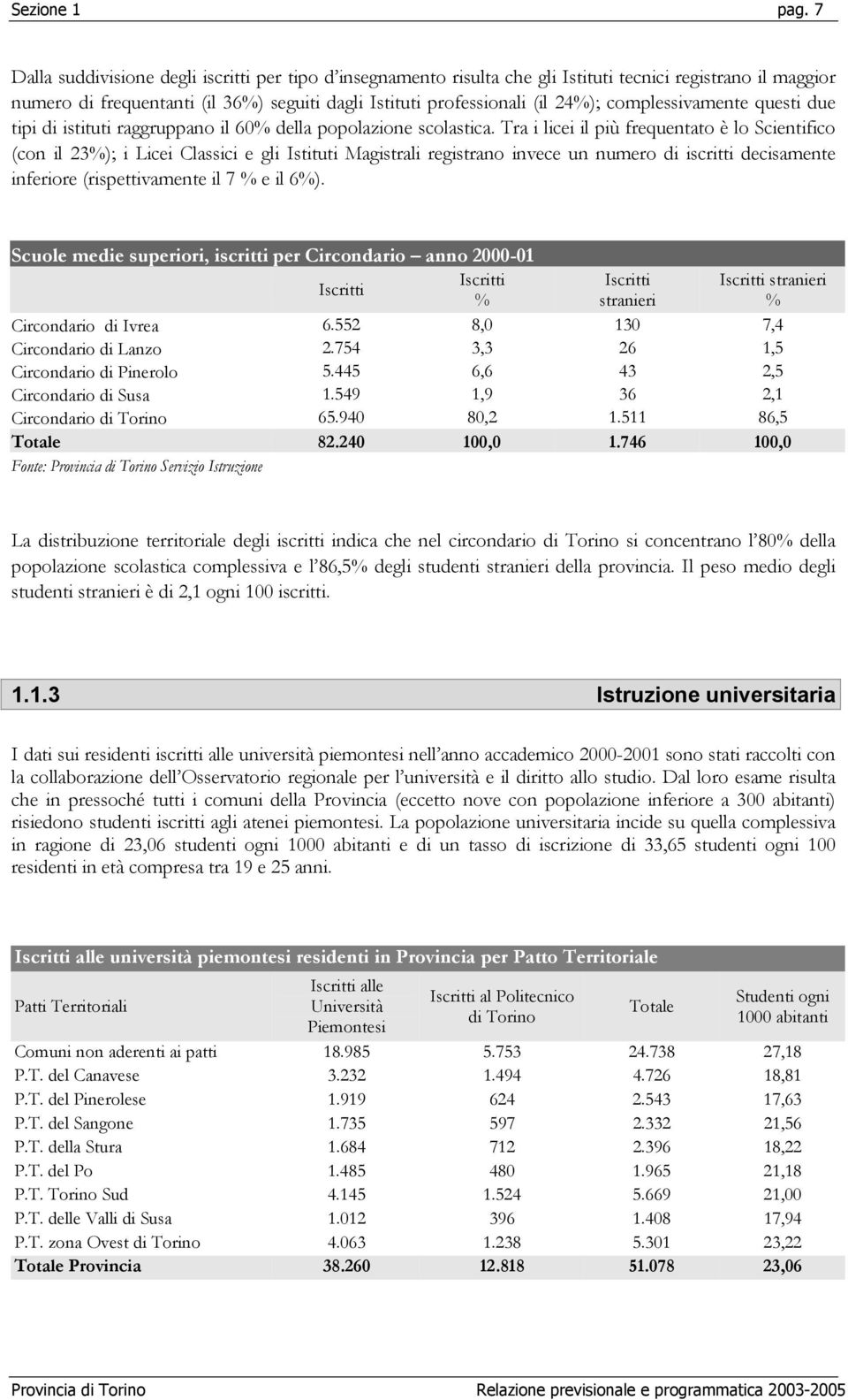 complessivamente questi due tipi di istituti raggruppano il 60% della popolazione scolastica.