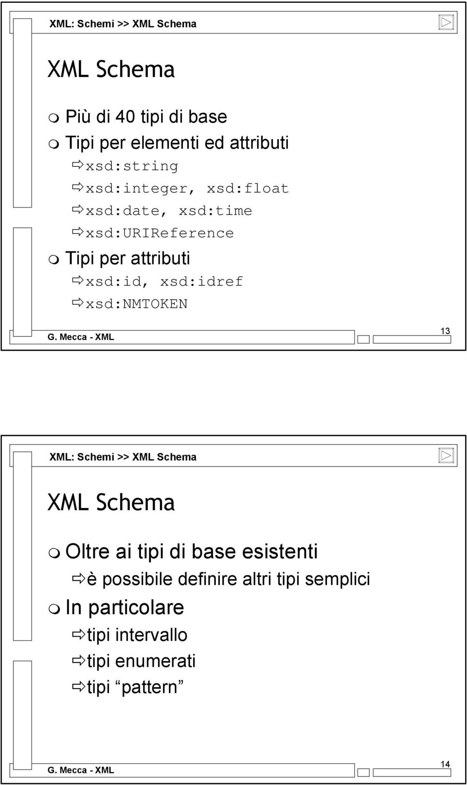 xsd:id, xsd:idref xsd:nmtoken 13 XML: Schemi >> Oltre ai tipi di base esistenti è