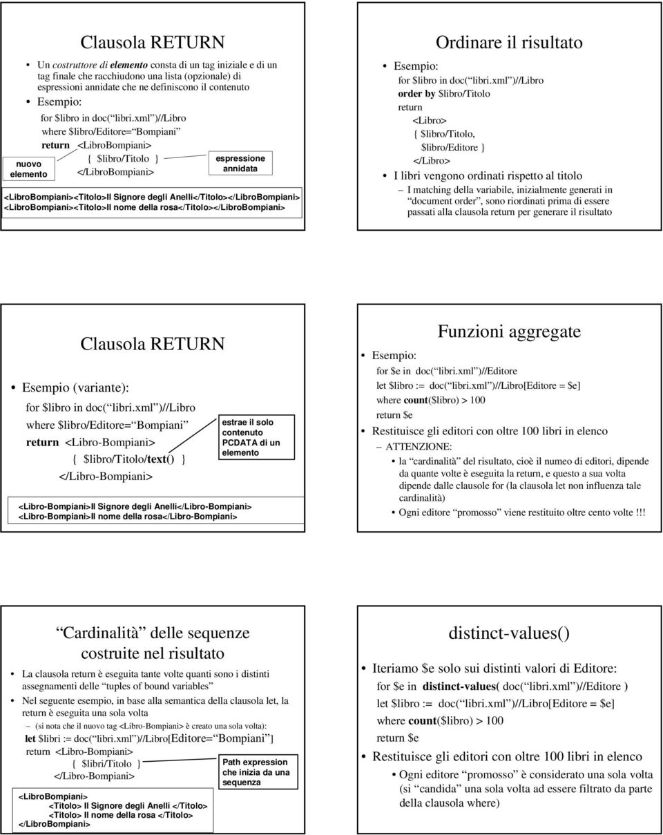 xml )//Libro where $libro/editore= Bompiani return <LibroBompiani> { $libro/titolo } </LibroBompiani> espressione annidata <LibroBompiani><Titolo>Il Signore degli Anelli</Titolo></LibroBompiani>