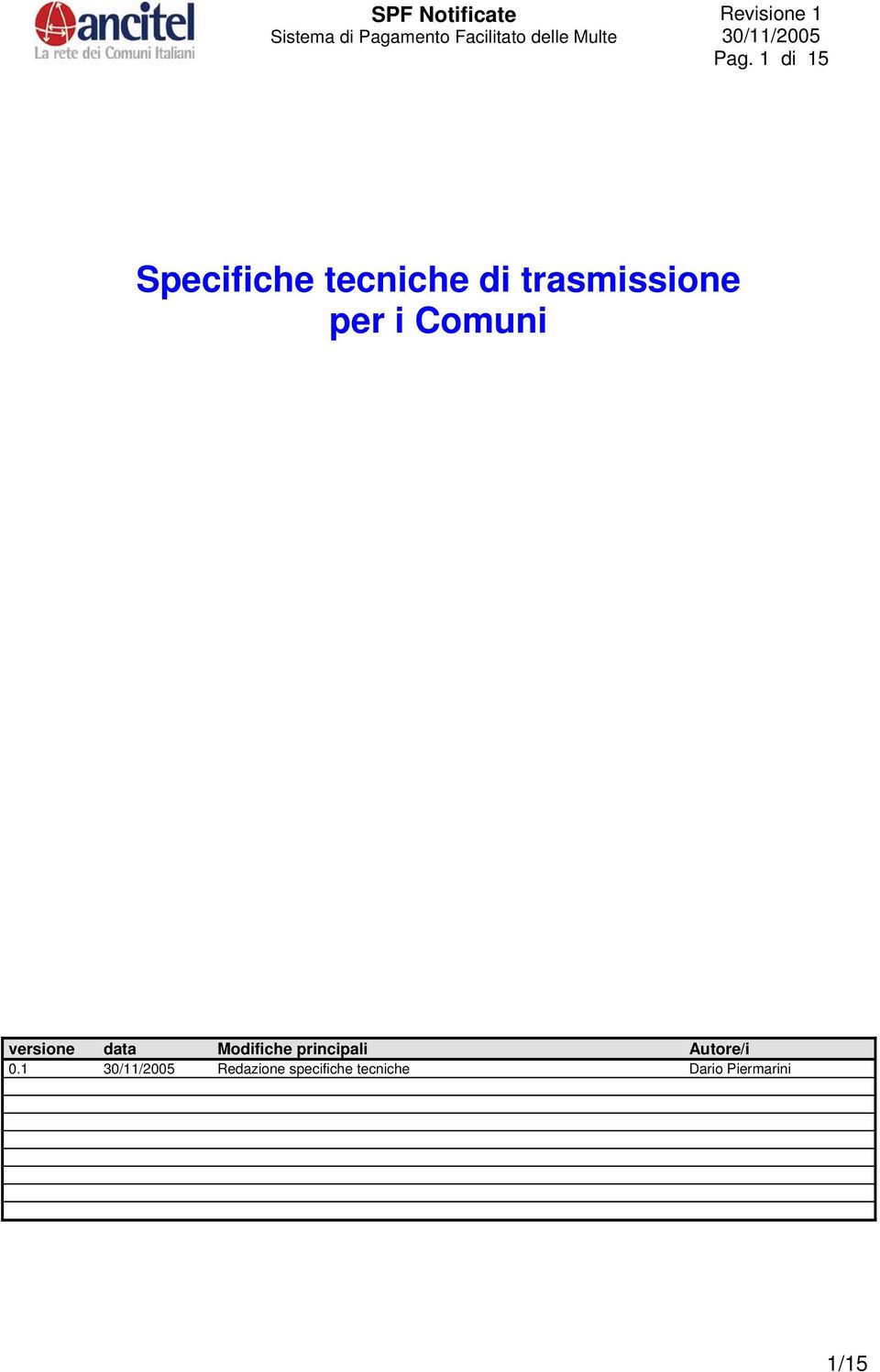 Modifiche principali Autore/i 0.