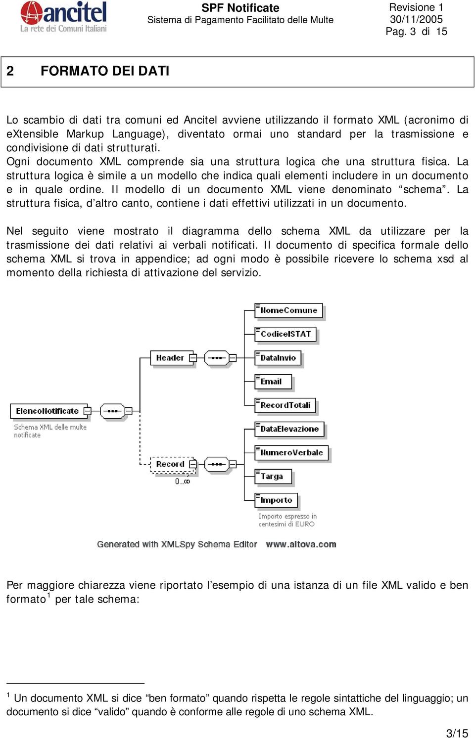 La struttura logica è simile a un modello che indica quali elementi includere in un documento e in quale ordine. Il modello di un documento XML viene denominato schema.