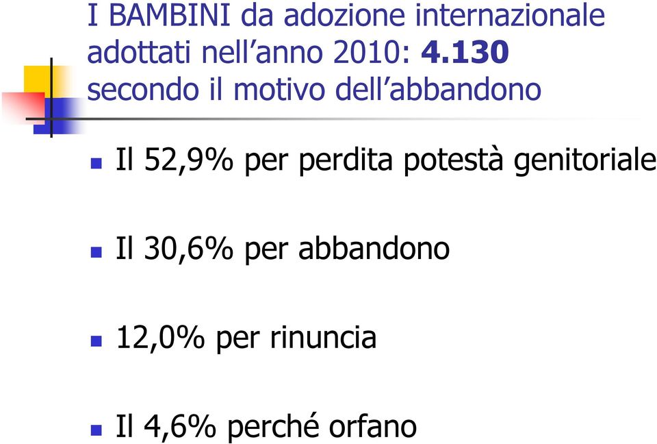 130 secondo il motivo dell abbandono Il 52,9% per