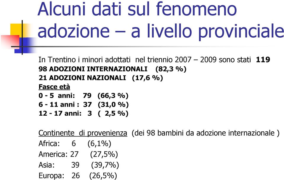 anni: 79 (66,3 %) 6-11 anni : 37 (31,0 %) 12-17 anni: 3 ( 2,5 %) Continente di provenienza (dei 98