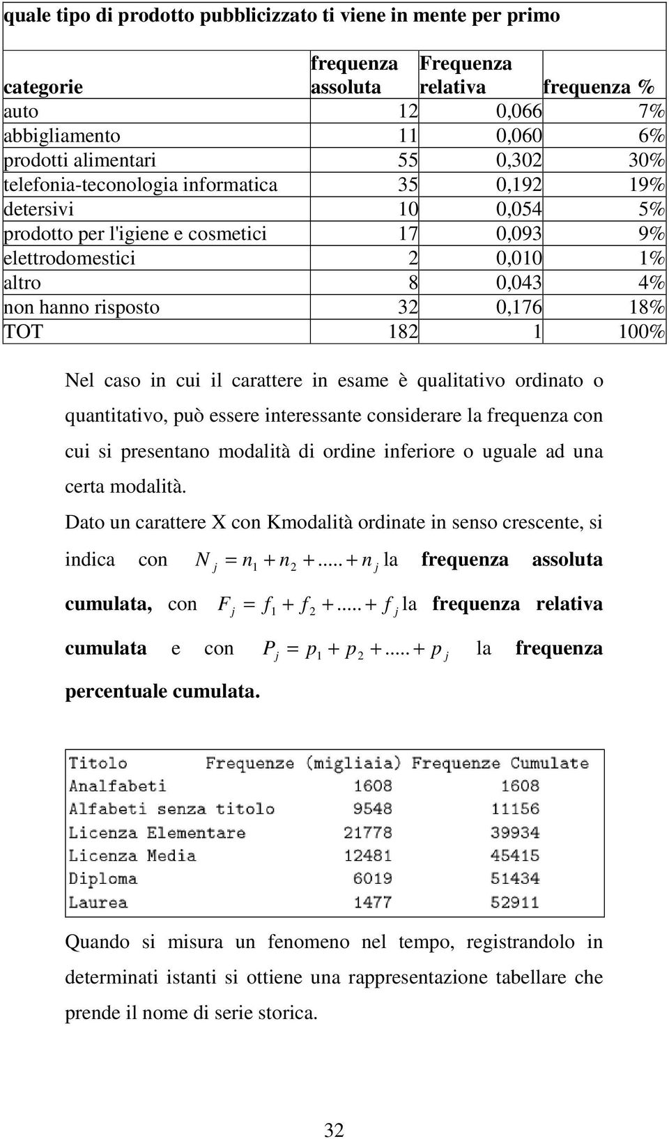 carattere i esame è qualitativo ordiato o quatitativo, può essere iteressate cosiderare la frequeza co cui si presetao modalità di ordie iferiore o uguale ad ua certa modalità.