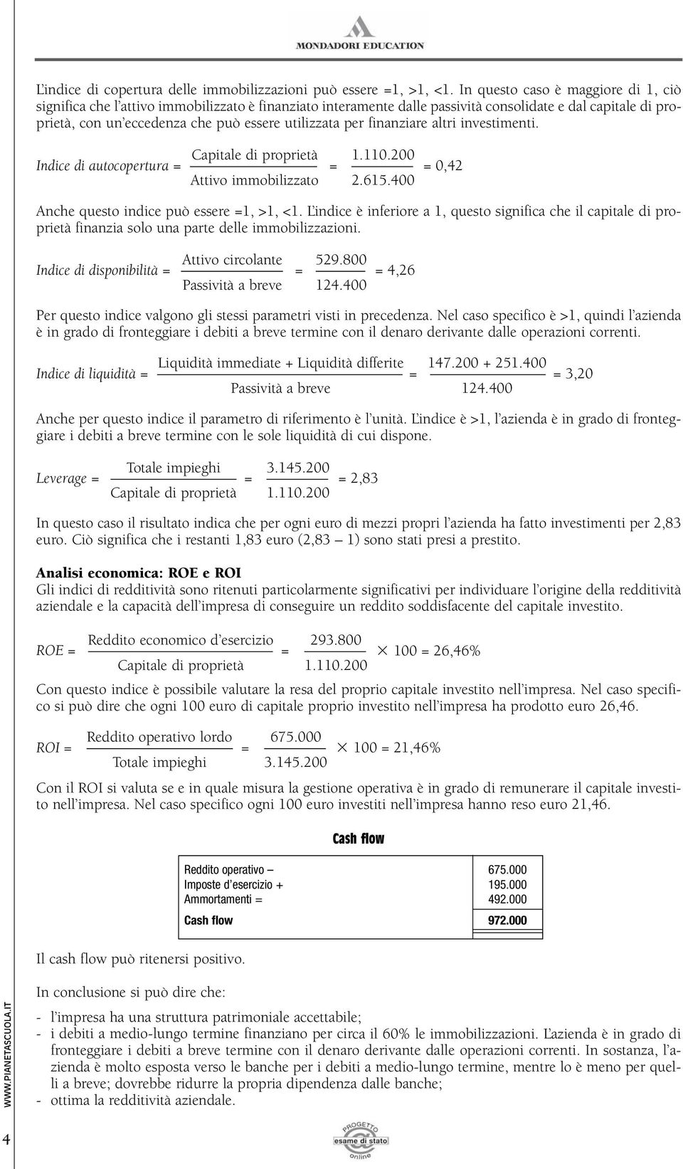 per finanziare altri investimenti. Indice di autocopertura = = = 0,42 Attivo immobilizzato 2.615.400 Anche questo indice può essere =1, >1, <1.