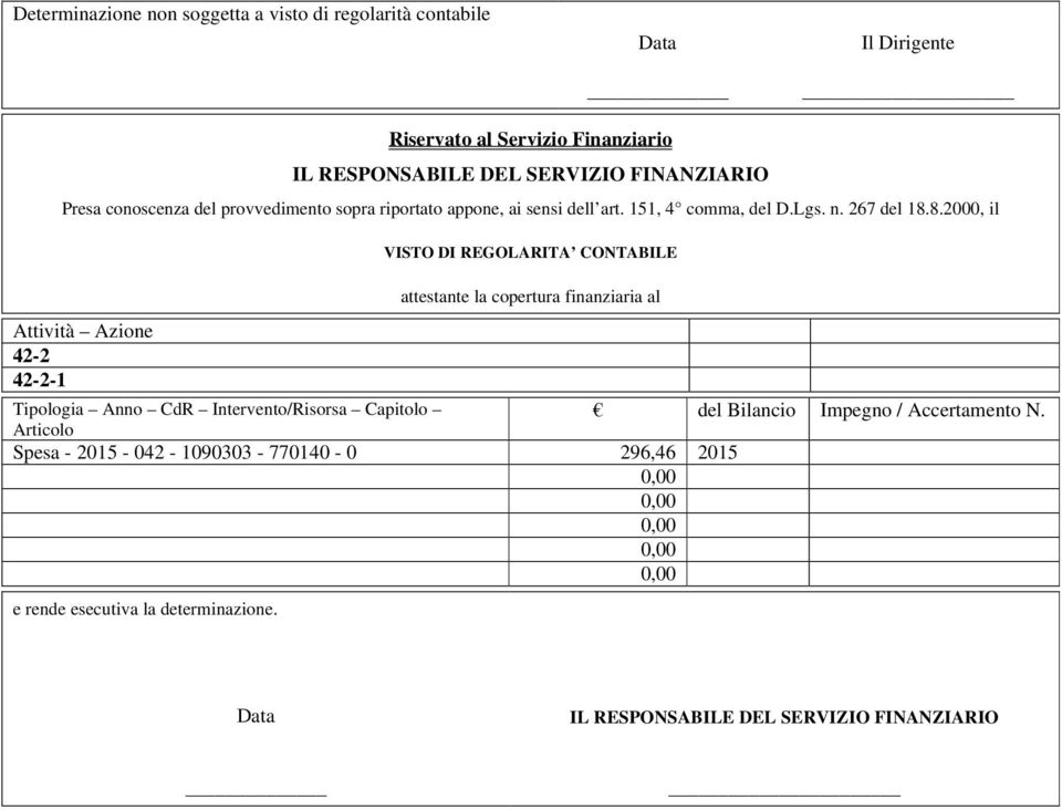 8.2000, il Attività Azione 42-2 42-2-1 VISTO DI REGOLARITA CONTABILE attestante la copertura finanziaria al Tipologia Anno CdR Intervento/Risorsa