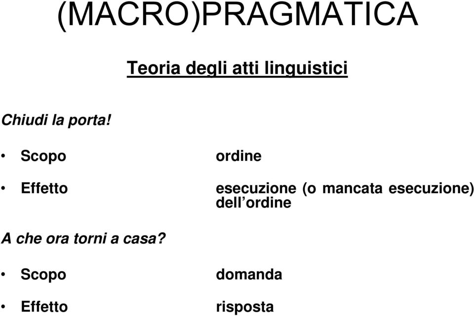 Scopo ordine Effetto esecuzione (o