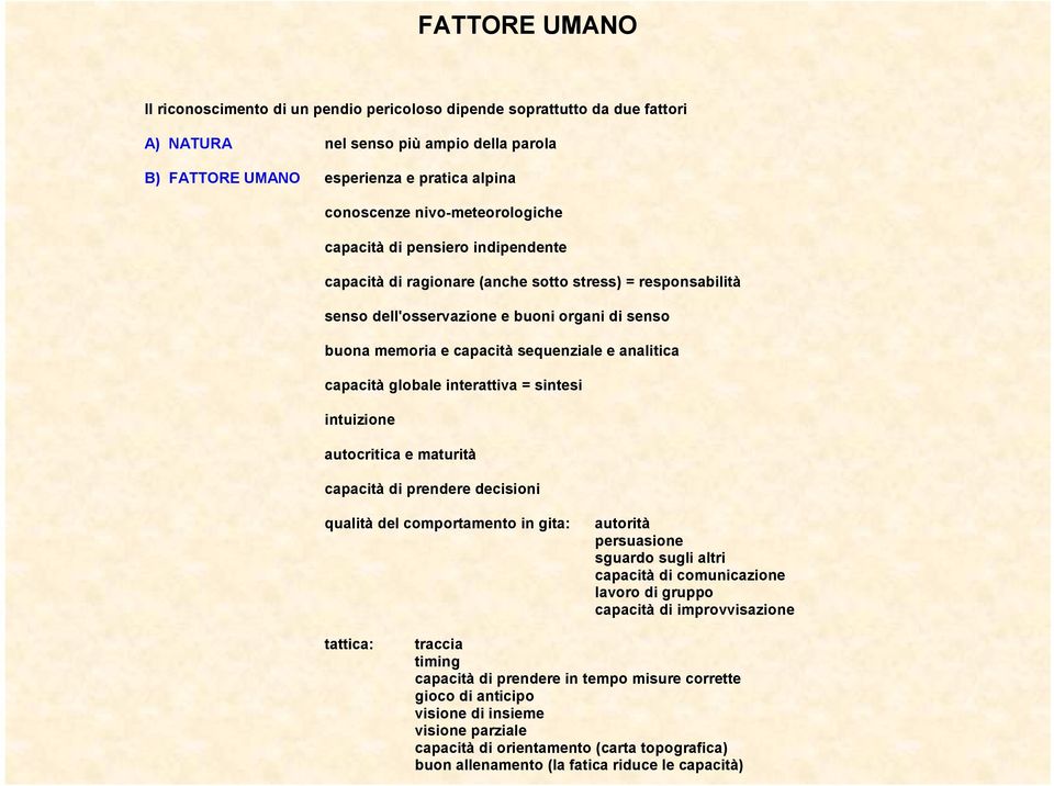 e analitica capacità globale interattiva = sintesi intuizione autocritica e maturità capacità di prendere decisioni qualità del comportamento in gita: autorità persuasione sguardo sugli altri