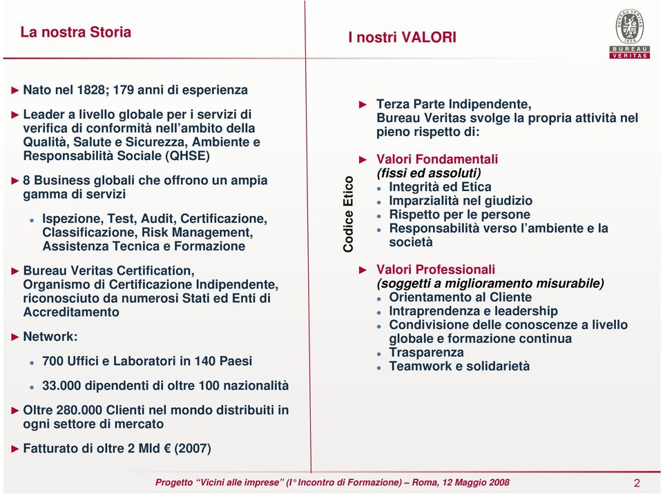 Veritas Certification, Organismo di Certificazione Indipendente, riconosciuto da numerosi Stati ed Enti di Accreditamento Network: 700 Uffici e Laboratori in 140 Paesi 33.