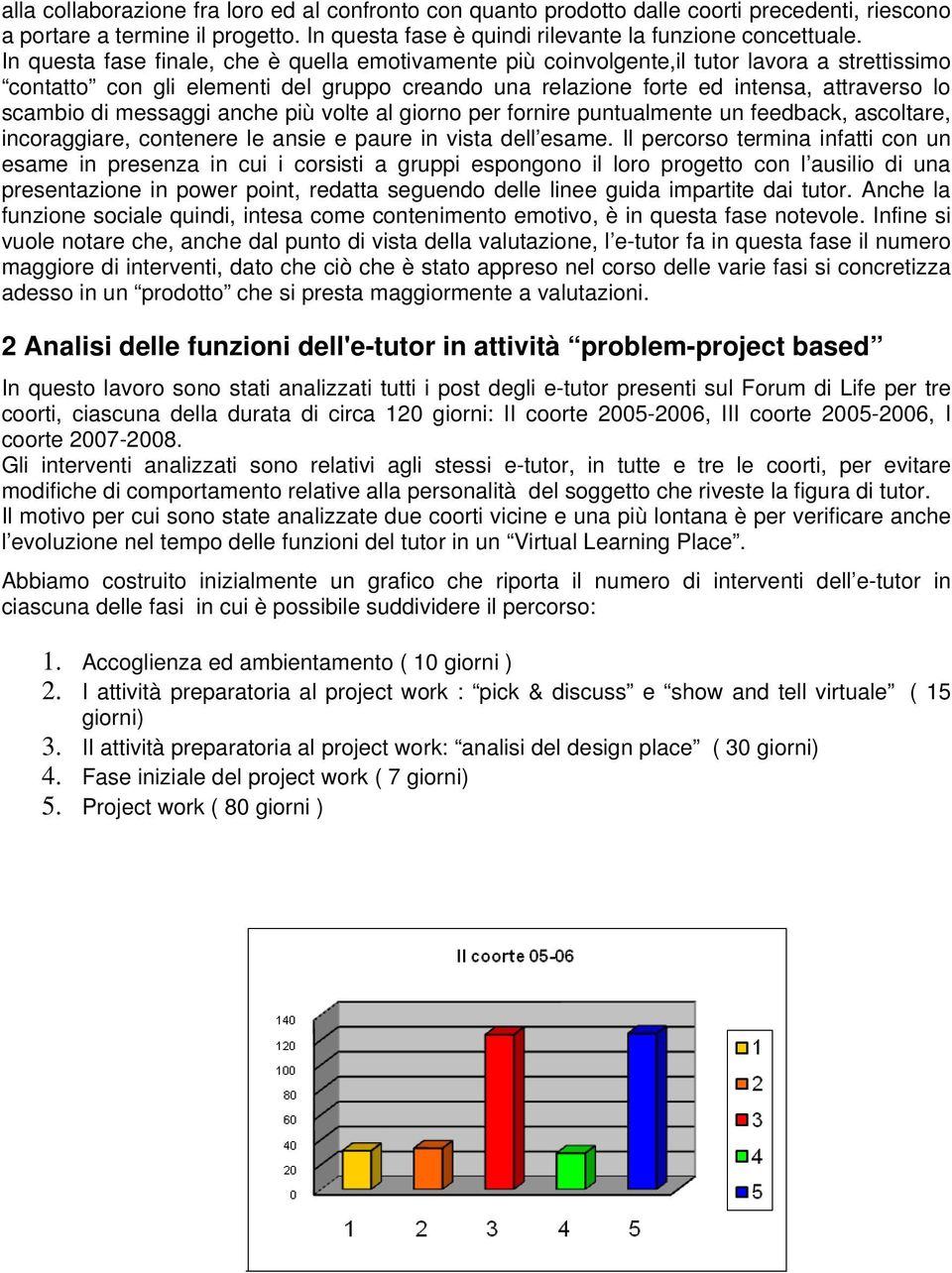 messaggi anche più volte al giorno per fornire puntualmente un feedback, ascoltare, incoraggiare, contenere le ansie e paure in vista dell esame.