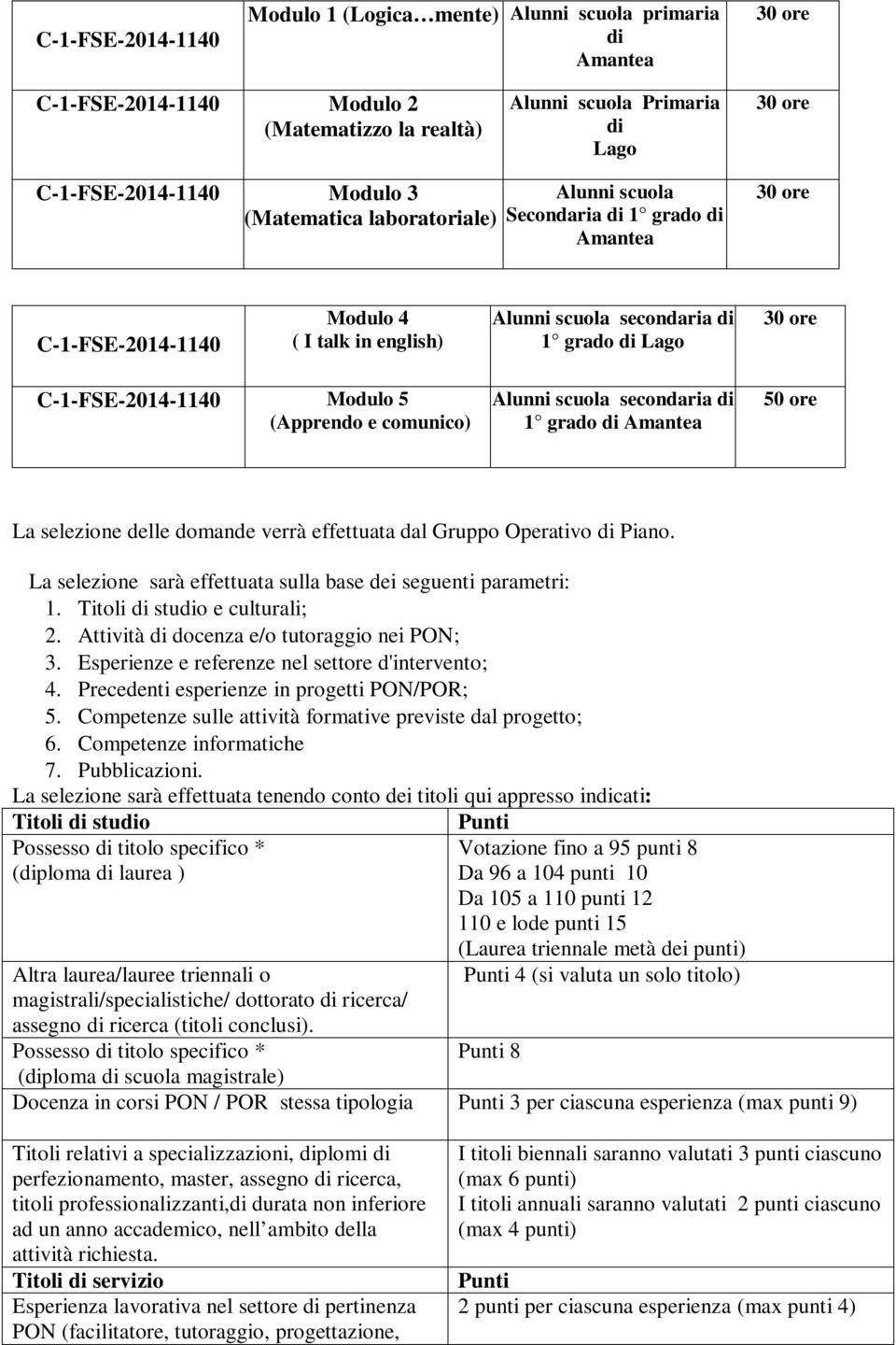 comunico) Alunni scuola secondaria di 1 grado di Amantea 50 ore La selezione delle domande verrà effettuata dal Gruppo Operativo di Piano.