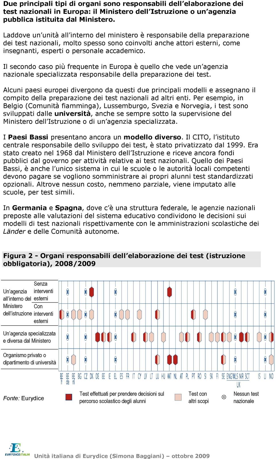 Il secondo caso più frequente in Europa è quello che vede un agenzia nazionale specializzata responsabile della preparazione dei test.
