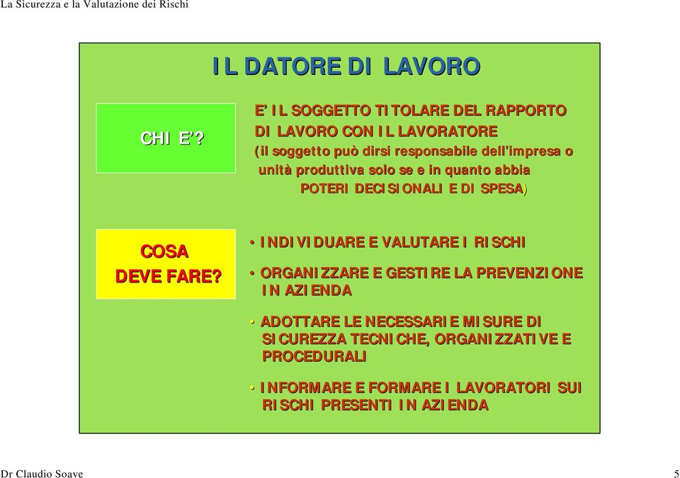 responsabile dell impresa o unità produttiva solo se e in quanto abbia POTERI DECISIONALI E DI SPESA) COSA DEVE FARE?